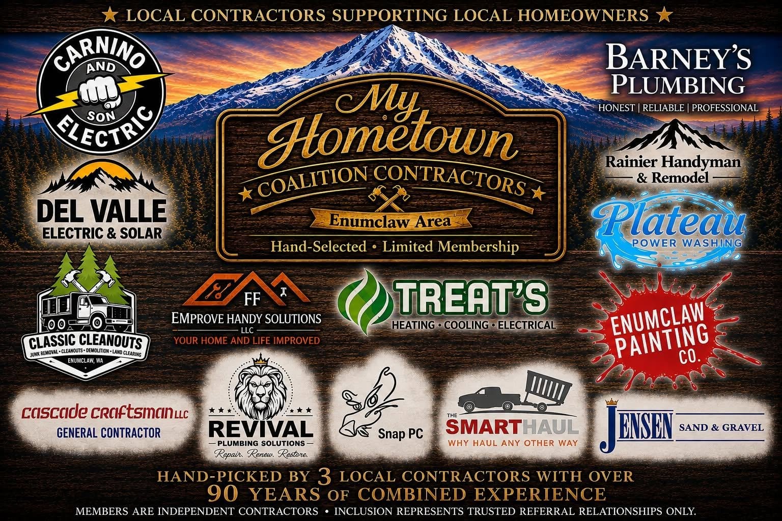 My Hometown Coalition Contractors poster